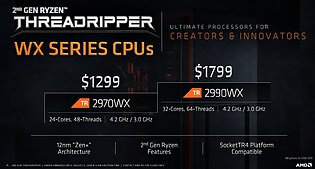 AMD Ryzen Threadripper 2970WX & 2990WX Spezifikationen